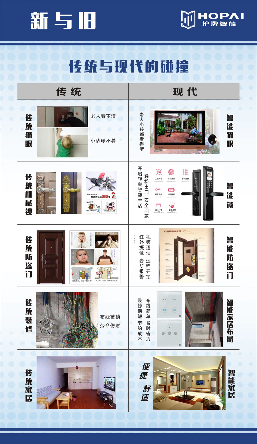 26、傳統(tǒng)與現(xiàn)代的碰撞